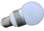 LED Bulb Light