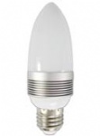 LED Bulb Light