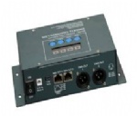 DMX512 Controller